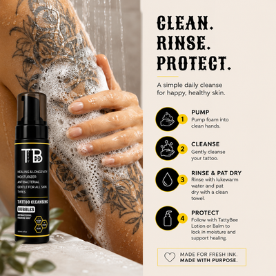 Tattoo Aftercare Starter Pack